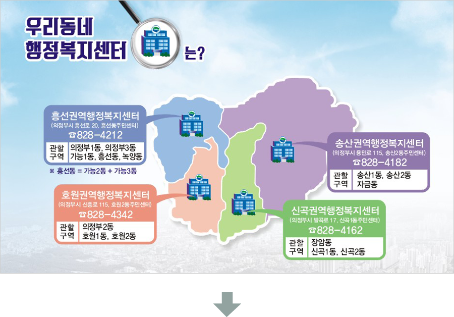 상세한 설명은 아래에 있습니다.
