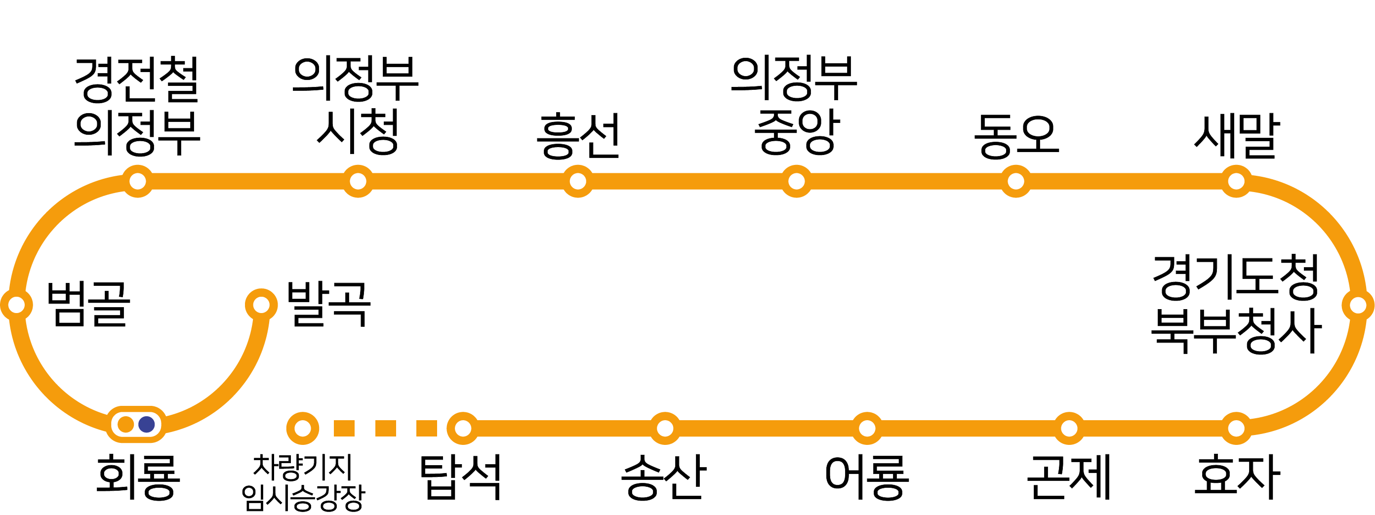 Uijeongbu LRT line map, Balgok, Hoeryong(transfer to Subway 1), Beomgol, LRT Uijeongbu, Uijeonbu City Hall, Heungseon, Central Uijeongbu, Dongo, Saemal, Gyeonggi Provincial Government North Office, Hyoja, Gonje, Ueoryong, Songsan, Tapseok