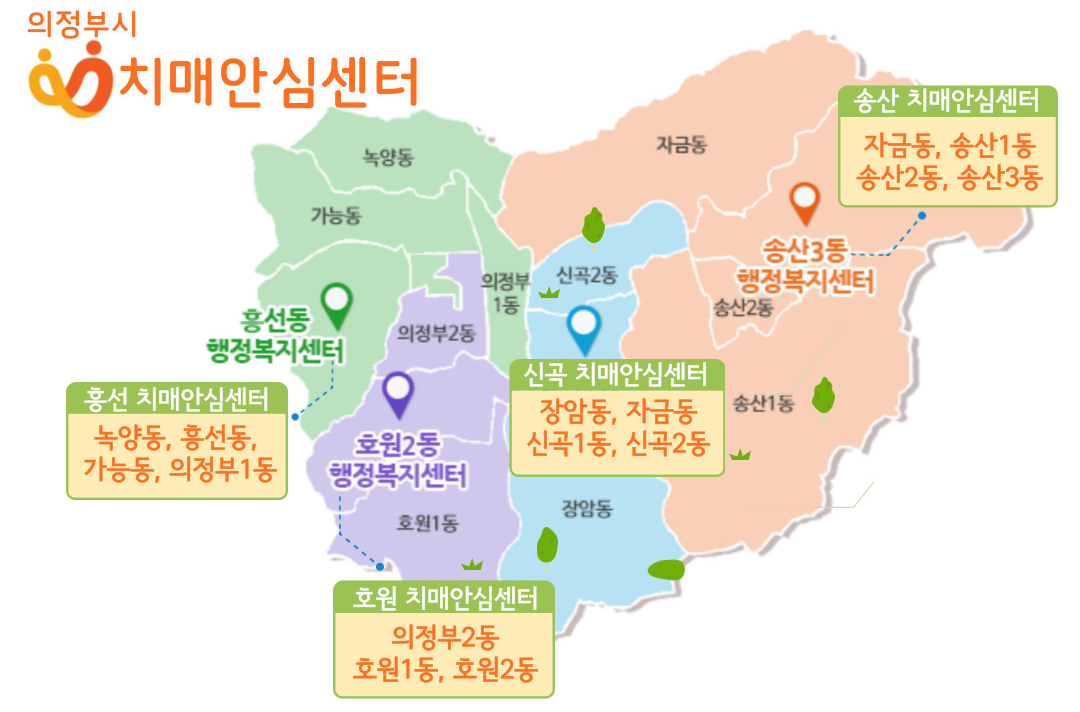 의정부시 치매안심센터 : 치매안심센터+의정부 네개의 권역 → 의정부의 사군자 / 의정부시 사군자 치매안심센터 - 흥선권역 국화(가능동, 녹양동, 의정부1동, 의정부3동), 송산권역 대나무(자금동, 송산1동, 송산2동), 호원권역 매화(호원1동, 호원2동, 의정부2동), 신곡권역 난초(신곡1동, 신곡2동, 장암동) 권역별 맞춤형 사업을 통해 치매환자와 가족이 행복해집니다