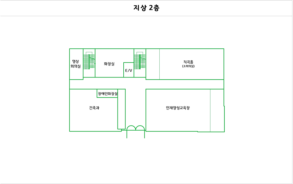 왼쪽 위쪽부터 시계방향으로 영상회의실, 화장실, E/V, 방송운영실, 소회의실, 강사대기실, 인재양성교육장, 장애인화장실, 건축과가 있습니다.