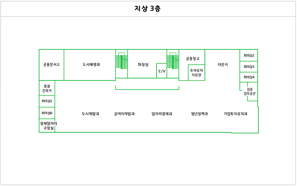 왼쪽 위쪽부터 시계방향으로 도시재생과, 화장실, EV, 공용창고, 기업경제과, 청년정책과, 일자리정책과, 투자사업과, 균형개발과, 경제일자리 국장실, 균형개발추진 단장실이 있습니다.