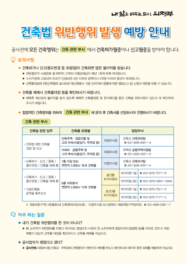 건축법 위반행위 발생 예방 안내 공사전에 모든 건축행위는 건축 관련 부서에서 건축허가필증이나 신고필증을 받아야 합니다. 유의사항 건축허가나 신고(용도변경 등 포함)없이 건축하면 많은 불이익을 받습니다. 건축물 매매시 건축물대장 등을 확인하시기 바랍니다. 합법적인 건축행위를 위하여 건축 관련 부서에 문의 후 건축사를 선임하시어 진행하시기 바랍니다. 건축법 위반 건축물 상담 및 신고: 단독주택 집합건물 및 그의 부속시설 의정부시청 건축과 건축관리팀 031-828-4561~4, 아파트 공동주택 및 그의 부속시설 의정부시청 주택과 공동주택지원팀 031-828-4501~6, 건축허가신고/증축/용도변경/건축물 해체 등 건축과 건축허가팀 031-828-4551~4/흥선동 허가지원과 허가지원1팀 031-870-7271~6, 허가지원2팀 031-870-6941~5, 송산3동 허가지원과 허가지원1팀 031-870-7521~5, 허가지원2팀 031-870-7771~5