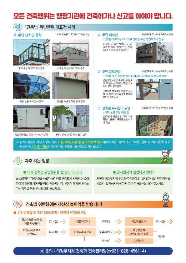 건축법 위반행위 대표적 사례 가. 무단 신축 및 증축, 나. 무단 대수선(건축물의 주요구조나 외부 형태를 수선변경하거나 증설), 다. 무단 용도변경(건축물 또는 주차장 용도를 허가신고없이 타 용도로 사용), 라. 건축물 유지관리 위반(의무 설치 조경 훼손 등), 문의: 의정부시청 건축과 건축관리팀(031-828-4561~4)
