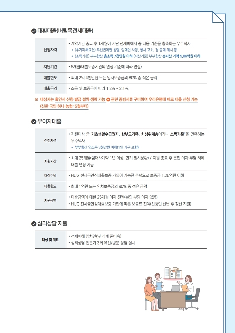 대환대출, 무이자 대출, 심리상담 지원