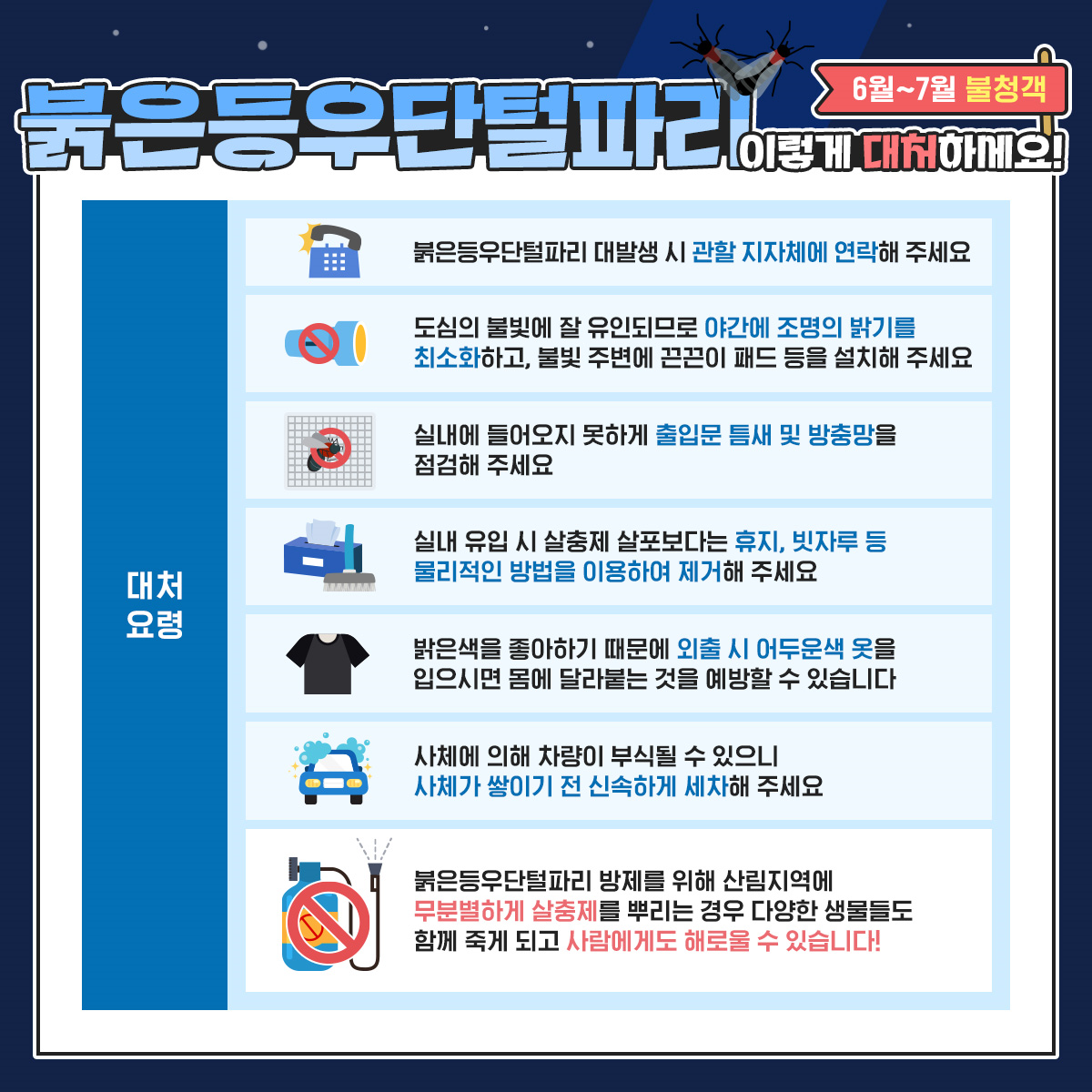 ○ 대처방법 - 도심의 불빛에 잘 유인되므로 야간에 조명의 밝기를 최소화하고, 불빛 주변에 끈끈이 패드 등을 설치 - 실내에 들어오지 못하게 출입문 틈새 및 방충망을 점검 - 실내 유입 시 살충제 살포보다는 휴지, 빗자루 등 물리적인 방법을 이용하여 제거 - 밝은색을 좋아하기 때문에 외출 시 어두운색 옷 입기 - 사체에 의해 차량이 부식될 수 있으니 사체가 쌓이기 전 신속히 세차하기