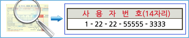 사용자번호 고지서 예시  : 사용자번호(14자리)1 - 22 - 22 - 55555 - 3333